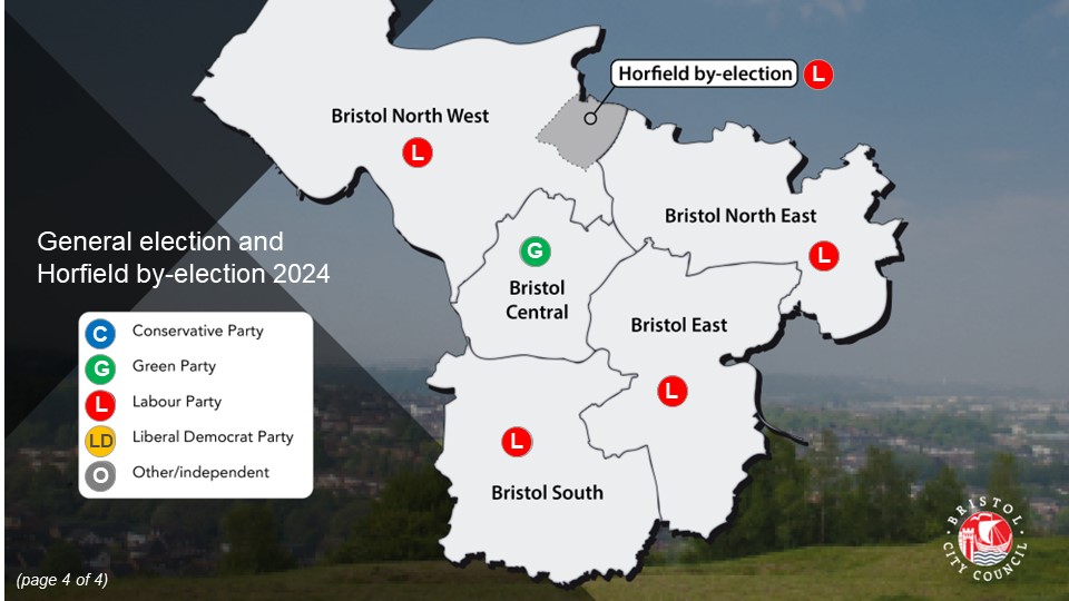 Map showing that Labour won in Bristol North West, Bristol South, Bristol East and Bristol North East, and the Green Party won in Bristol Central